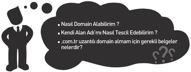 Alan Adı - Alan Adı Tescili - Domain